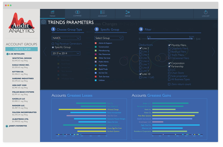 Audit Analytics application page