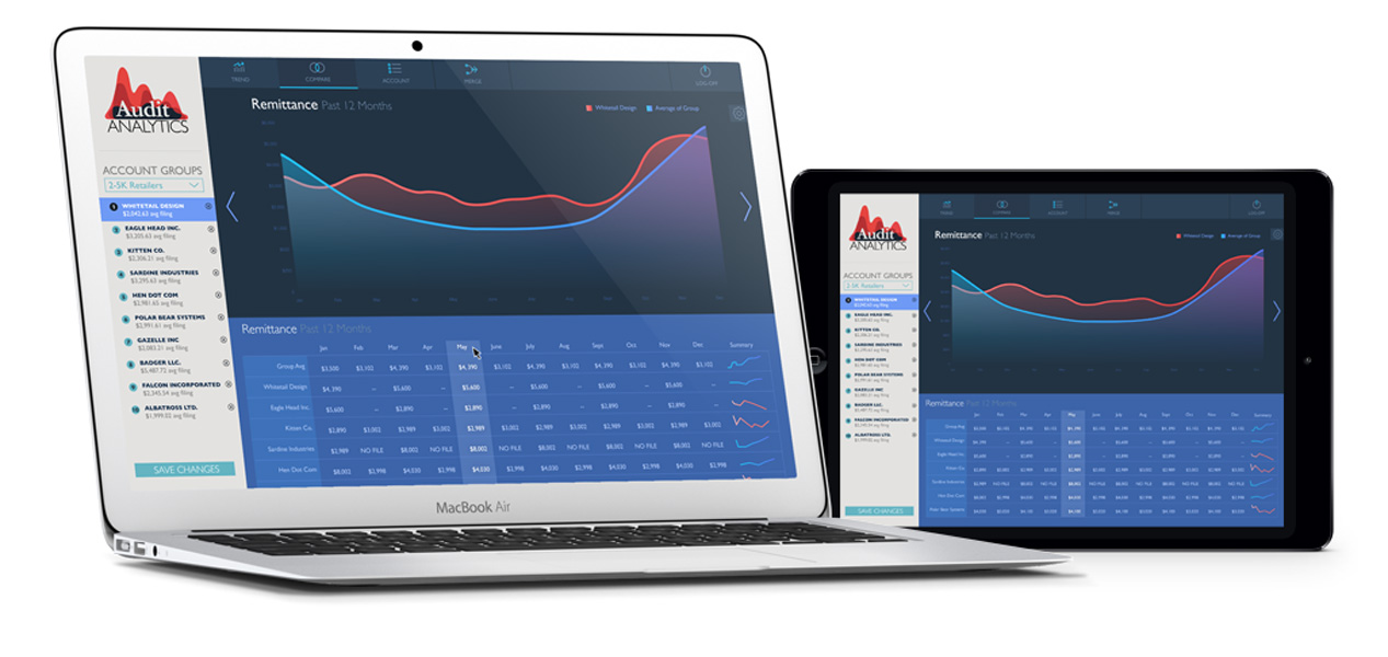 Audit Analytics responsive layout to tablet size