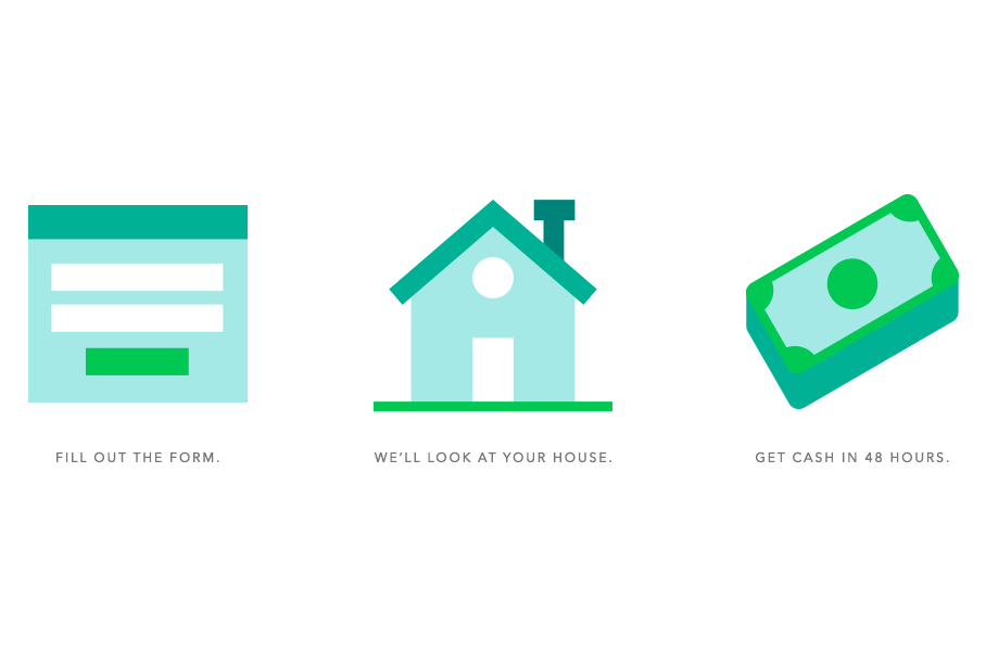 Tidwell Buys Houses process illustrations
